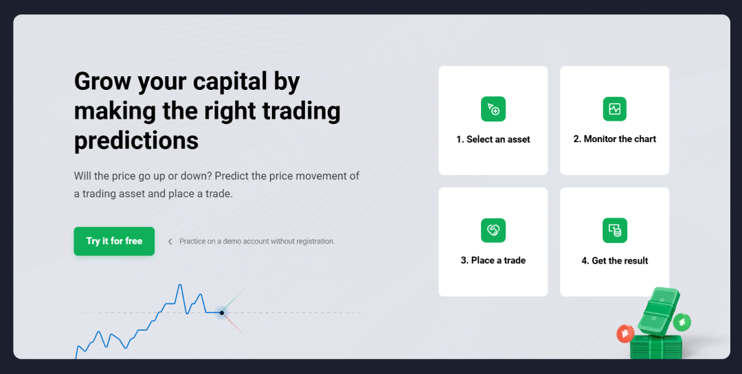 Screenshot of QXBroker trade working process steps